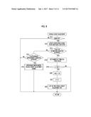 VEHICLE HEIGHT ADJUSTMENT SYSTEM diagram and image