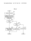 POWER SUPPLY SYSTEM, TRANSPORTATION DEVICE, AND POWER TRANSMISSION METHOD diagram and image