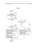 POWER SUPPLY SYSTEM, TRANSPORTATION DEVICE, AND POWER TRANSMISSION METHOD diagram and image