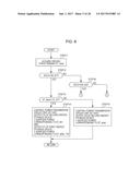 POWER SUPPLY SYSTEM, TRANSPORTATION DEVICE, AND POWER TRANSMISSION METHOD diagram and image