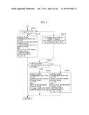 POWER SUPPLY SYSTEM, TRANSPORTATION DEVICE, AND POWER TRANSMISSION METHOD diagram and image