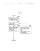 POWER SUPPLY SYSTEM, TRANSPORTATION DEVICE, AND POWER TRANSMISSION METHOD diagram and image