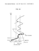 POWER SUPPLY SYSTEM, TRANSPORTATION DEVICE, AND POWER TRANSMISSION METHOD diagram and image