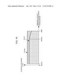 POWER SUPPLY SYSTEM, TRANSPORTATION DEVICE, AND POWER TRANSMISSION METHOD diagram and image