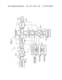 POWER SUPPLY SYSTEM, TRANSPORTATION DEVICE, AND POWER TRANSMISSION METHOD diagram and image