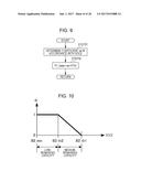 POWER SUPPLY SYSTEM, TRANSPORTATION DEVICE, AND POWER TRANSMISSION METHOD diagram and image