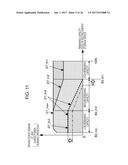 POWER SUPPLY SYSTEM, TRANSPORTATION DEVICE, AND POWER TRANSMISSION METHOD diagram and image