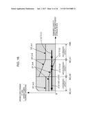 POWER SUPPLY SYSTEM, TRANSPORTATION DEVICE, AND POWER TRANSMISSION METHOD diagram and image