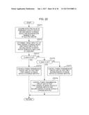 POWER SUPPLY SYSTEM, TRANSPORTATION DEVICE, AND POWER TRANSMISSION METHOD diagram and image