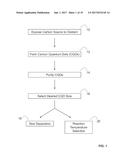 BANDGAP ENGINEERING OF CARBON QUANTUM DOTS diagram and image