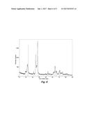 FORMATION OF BORON CARBIDE-BORON NITRIDE CARBON COMPOSITIONS diagram and image