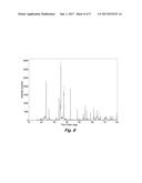 FORMATION OF BORON CARBIDE-BORON NITRIDE CARBON COMPOSITIONS diagram and image