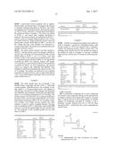 ULTRA HIGH-VISCOSITY ESTOLIDE BASE OILS AND METHOD OF MAKING THE SAME diagram and image