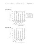 NOVEL INDENE DERIVATIVE, PREPARATION METHOD FOR SAME, AND PHARMACEUTICAL     COMPOSITION, FOR PREVENTING OR TREATING RETINAL DISEASES, CONTAINING SAME     AS ACTIVE INGREDIENT diagram and image