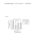 NOVEL INDENE DERIVATIVE, PREPARATION METHOD FOR SAME, AND PHARMACEUTICAL     COMPOSITION, FOR PREVENTING OR TREATING RETINAL DISEASES, CONTAINING SAME     AS ACTIVE INGREDIENT diagram and image