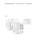 NOVEL INDENE DERIVATIVE, PREPARATION METHOD FOR SAME, AND PHARMACEUTICAL     COMPOSITION, FOR PREVENTING OR TREATING RETINAL DISEASES, CONTAINING SAME     AS ACTIVE INGREDIENT diagram and image