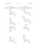 NOVEL INDENE DERIVATIVE, PREPARATION METHOD FOR SAME, AND PHARMACEUTICAL     COMPOSITION, FOR PREVENTING OR TREATING RETINAL DISEASES, CONTAINING SAME     AS ACTIVE INGREDIENT diagram and image