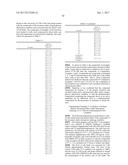 NOVEL INDENE DERIVATIVE, PREPARATION METHOD FOR SAME, AND PHARMACEUTICAL     COMPOSITION, FOR PREVENTING OR TREATING RETINAL DISEASES, CONTAINING SAME     AS ACTIVE INGREDIENT diagram and image