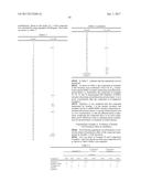 NOVEL INDENE DERIVATIVE, PREPARATION METHOD FOR SAME, AND PHARMACEUTICAL     COMPOSITION, FOR PREVENTING OR TREATING RETINAL DISEASES, CONTAINING SAME     AS ACTIVE INGREDIENT diagram and image