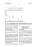 NOVEL INDENE DERIVATIVE, PREPARATION METHOD FOR SAME, AND PHARMACEUTICAL     COMPOSITION, FOR PREVENTING OR TREATING RETINAL DISEASES, CONTAINING SAME     AS ACTIVE INGREDIENT diagram and image