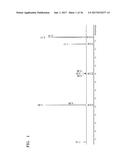 METHODS OF FORMING THIN FILM AND FABRICATING INTEGRATED CIRCUIT DEVICE     USING NIOBIUM COMPOUND diagram and image