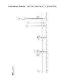 METHODS OF FORMING THIN FILM AND FABRICATING INTEGRATED CIRCUIT DEVICE     USING NIOBIUM COMPOUND diagram and image