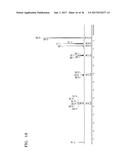 METHODS OF FORMING THIN FILM AND FABRICATING INTEGRATED CIRCUIT DEVICE     USING NIOBIUM COMPOUND diagram and image