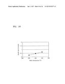 METHODS OF FORMING THIN FILM AND FABRICATING INTEGRATED CIRCUIT DEVICE     USING NIOBIUM COMPOUND diagram and image