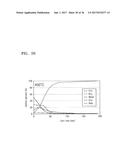 METHODS OF FORMING THIN FILM AND FABRICATING INTEGRATED CIRCUIT DEVICE     USING NIOBIUM COMPOUND diagram and image