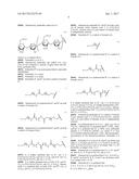 Saccharide Dendritic Cluster Compounds as Inhibitors of Bace-1 diagram and image