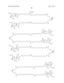 Saccharide Dendritic Cluster Compounds as Inhibitors of Bace-1 diagram and image