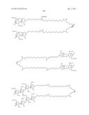 Saccharide Dendritic Cluster Compounds as Inhibitors of Bace-1 diagram and image