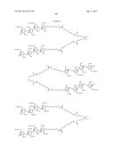 Saccharide Dendritic Cluster Compounds as Inhibitors of Bace-1 diagram and image