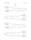 Saccharide Dendritic Cluster Compounds as Inhibitors of Bace-1 diagram and image