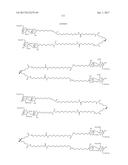 Saccharide Dendritic Cluster Compounds as Inhibitors of Bace-1 diagram and image