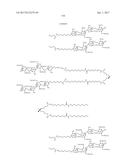 Saccharide Dendritic Cluster Compounds as Inhibitors of Bace-1 diagram and image