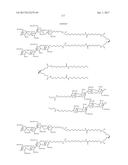 Saccharide Dendritic Cluster Compounds as Inhibitors of Bace-1 diagram and image