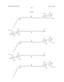 Saccharide Dendritic Cluster Compounds as Inhibitors of Bace-1 diagram and image