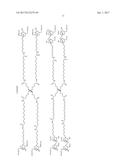 Saccharide Dendritic Cluster Compounds as Inhibitors of Bace-1 diagram and image