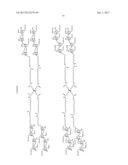 Saccharide Dendritic Cluster Compounds as Inhibitors of Bace-1 diagram and image