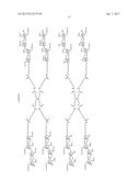 Saccharide Dendritic Cluster Compounds as Inhibitors of Bace-1 diagram and image