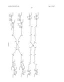 Saccharide Dendritic Cluster Compounds as Inhibitors of Bace-1 diagram and image