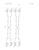 Saccharide Dendritic Cluster Compounds as Inhibitors of Bace-1 diagram and image