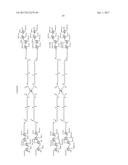 Saccharide Dendritic Cluster Compounds as Inhibitors of Bace-1 diagram and image