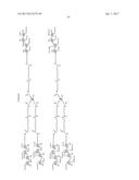 Saccharide Dendritic Cluster Compounds as Inhibitors of Bace-1 diagram and image