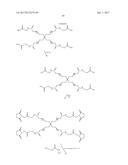 Saccharide Dendritic Cluster Compounds as Inhibitors of Bace-1 diagram and image