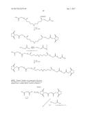 Saccharide Dendritic Cluster Compounds as Inhibitors of Bace-1 diagram and image