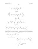 Saccharide Dendritic Cluster Compounds as Inhibitors of Bace-1 diagram and image