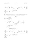 Saccharide Dendritic Cluster Compounds as Inhibitors of Bace-1 diagram and image