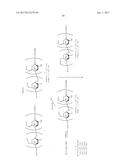 Saccharide Dendritic Cluster Compounds as Inhibitors of Bace-1 diagram and image